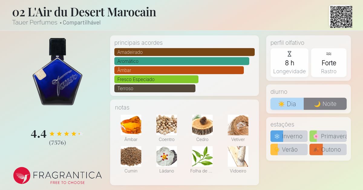 Tauer レール デュ デゼール マロカン｜モロッコの砂漠の風 02 L'Air du Desert Marocain Tauer Perfumes perfume - a