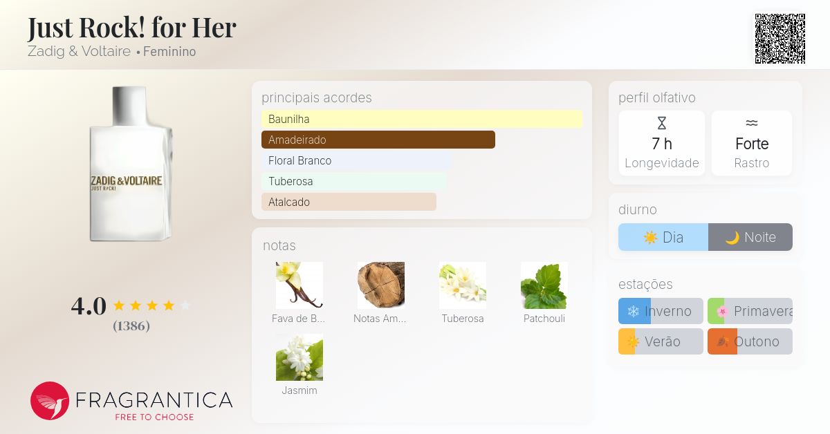 Just Rock! for Her Zadig & Voltaire perfume - a fragrância