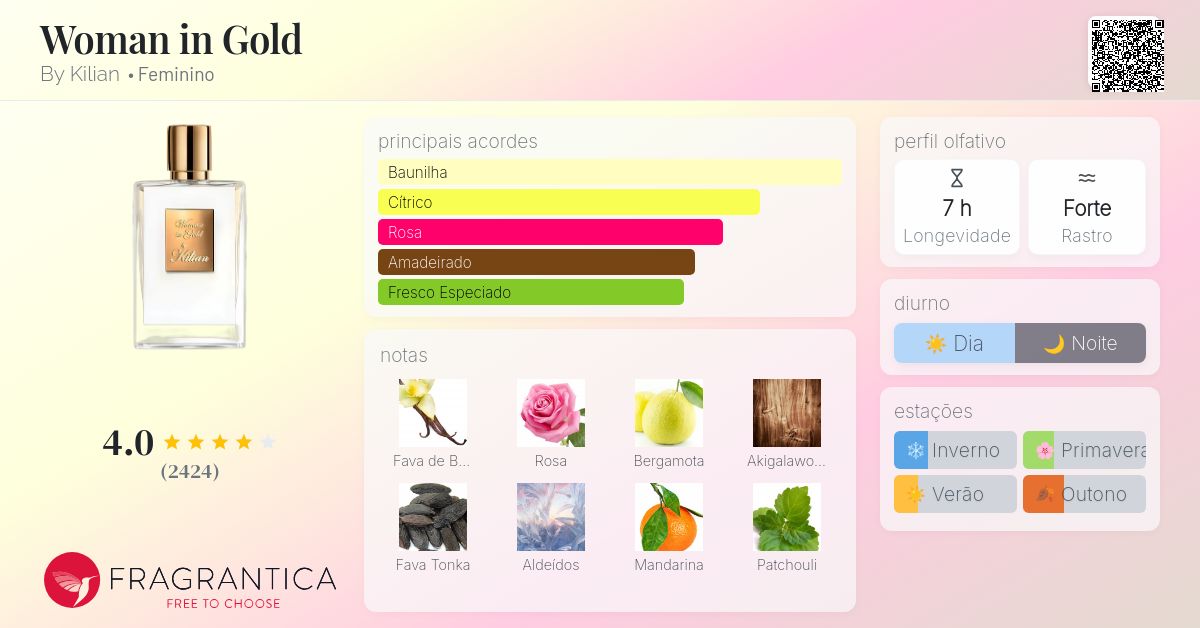 Woman in Gold by Kilian 香水 公式】ウーマン イン ゴールド オード パルファム｜KILIAN PARIS