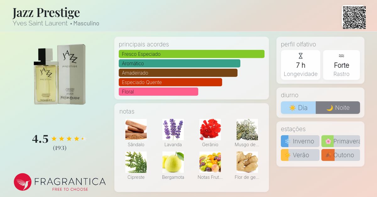 Jazz Prestige Yves Saint Laurent Colônia - a fragrância Masculino 1993