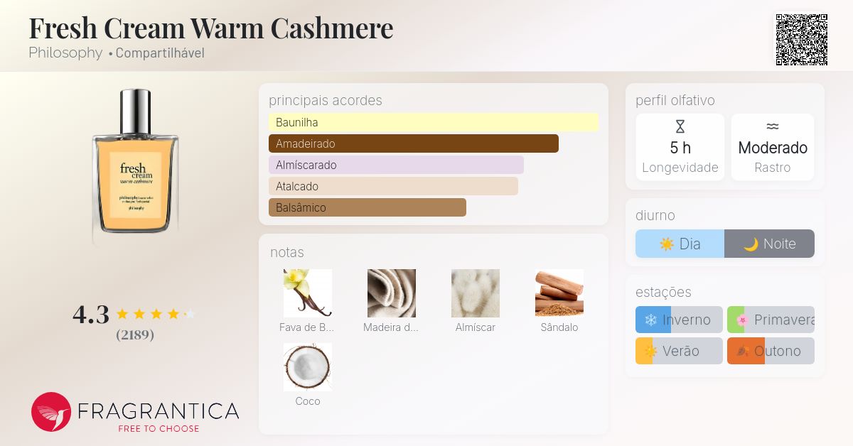 Fresh Cream Warm Cashmere Philosophy perfume - a fragrância