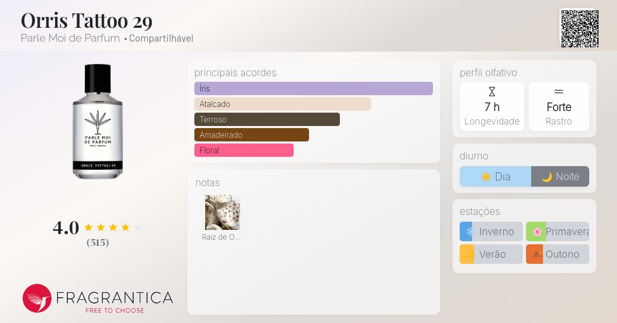 香水(ユニセックス) PARLE MOI DE PARFUM ORRIS TATTOO 100ml Orris