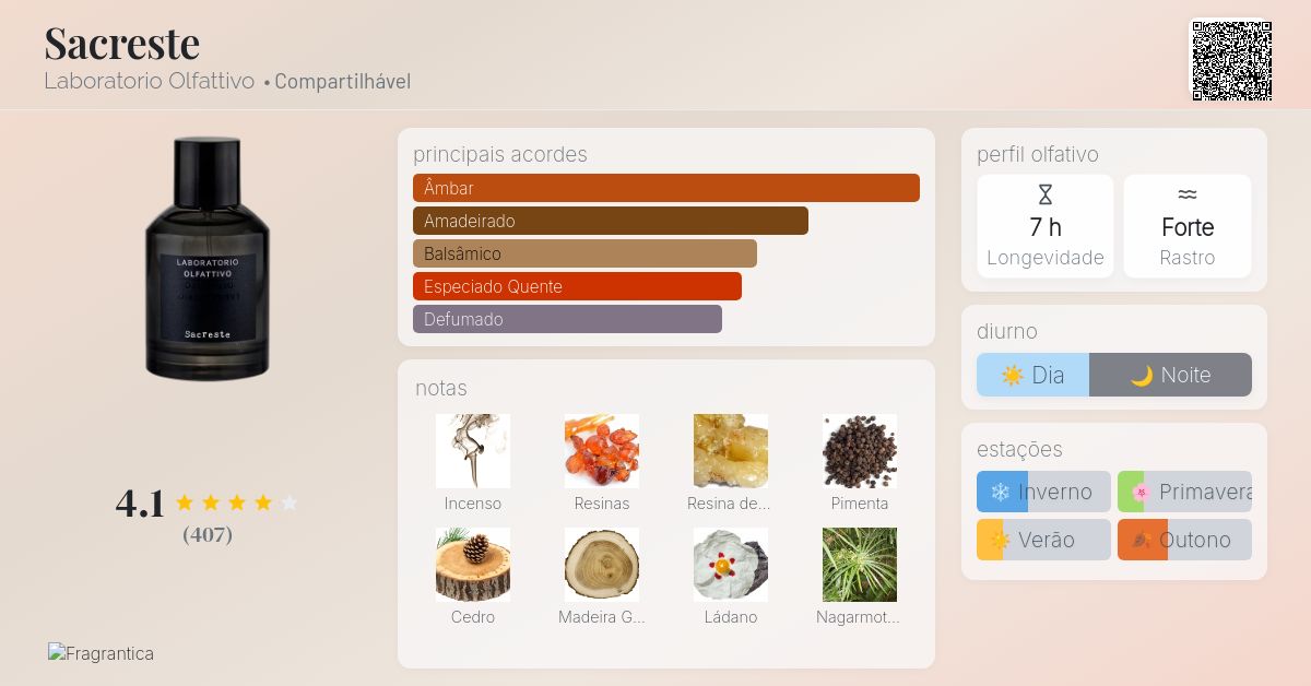 Sacreste Laboratorio Olfattivo perfume - a fragrância