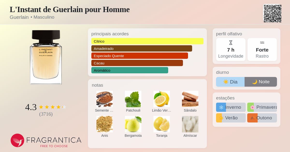 L'Instant de Guerlain pour Homme Guerlain Colônia - a fragrância