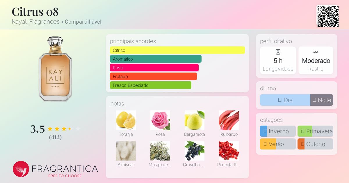 カヤリ　シトラス　08 カヤリ　シトラス|08 シトラス08 citrus08 KAYALI CITRUS 08 カヤリ 50ml 女度世界一のシトラス 香水