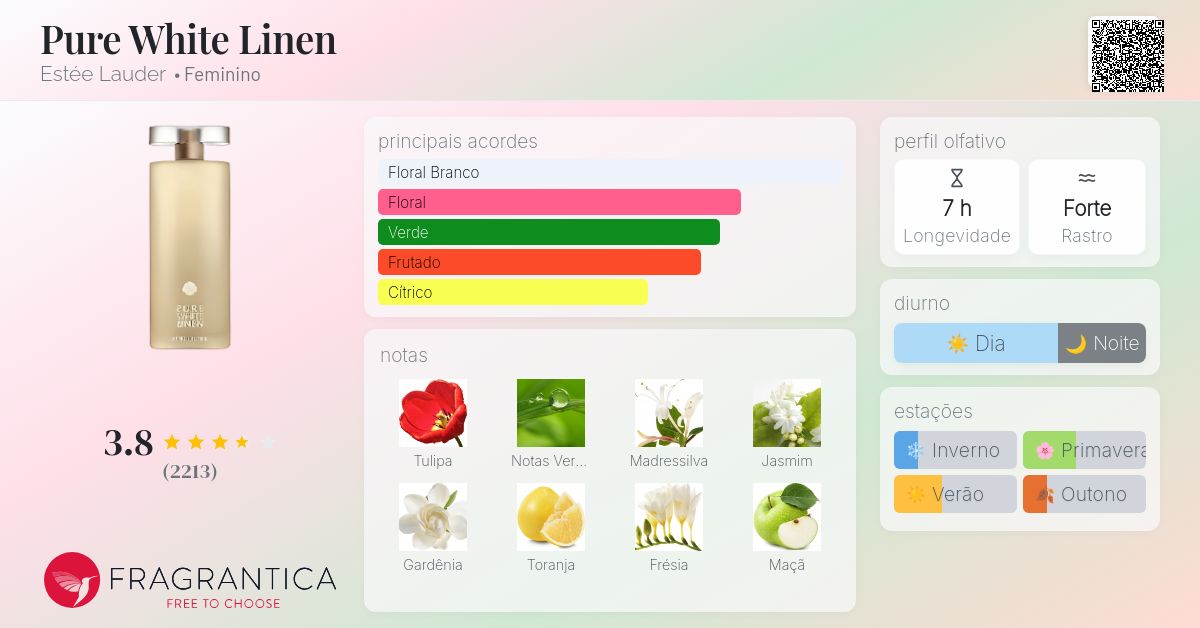 Pure White Linen Estée Lauder perfume - a fragrância