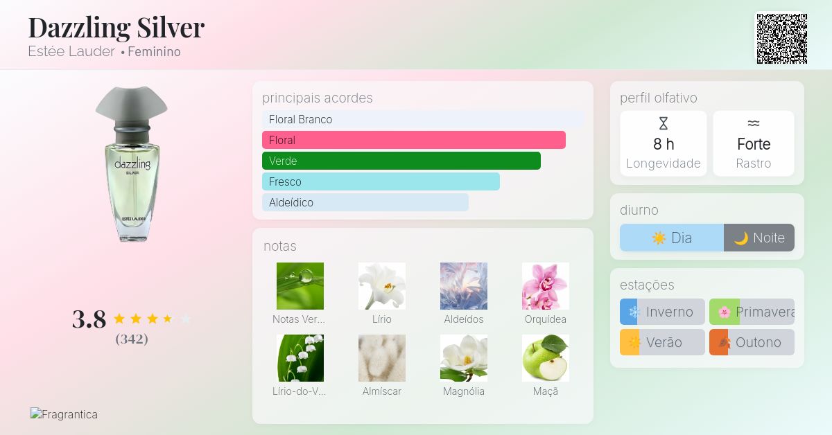 Dazzling Silver Estée Lauder perfume - a fragrância Feminino