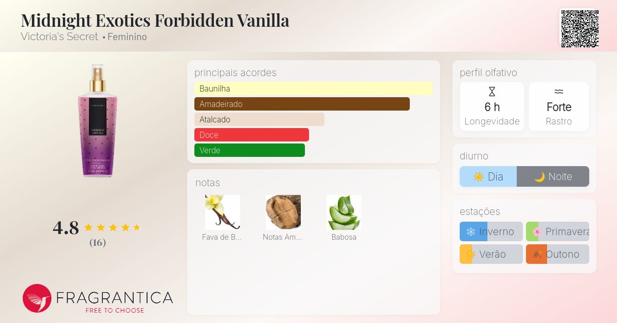 Midnight Exotics Forbidden Vanilla Victoria's Secret perfume - a