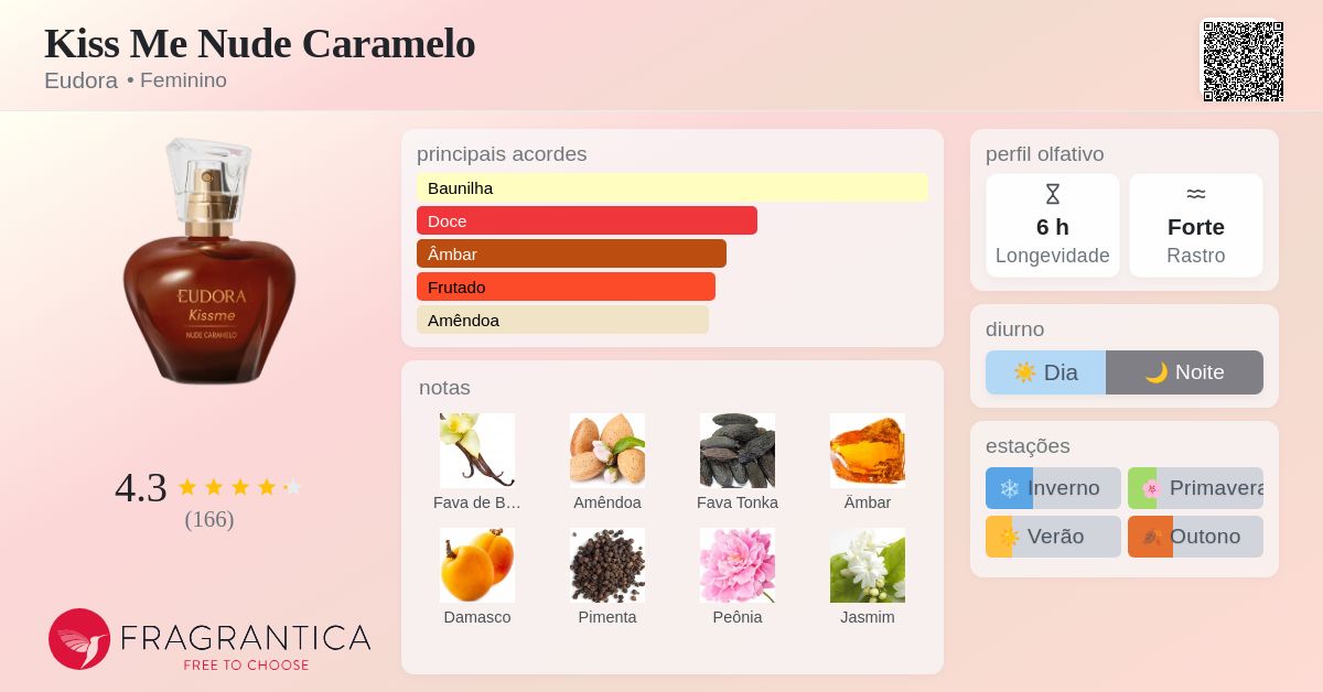 Kiss Me Nude Caramelo Eudora perfume - a fragrância Feminino 2019