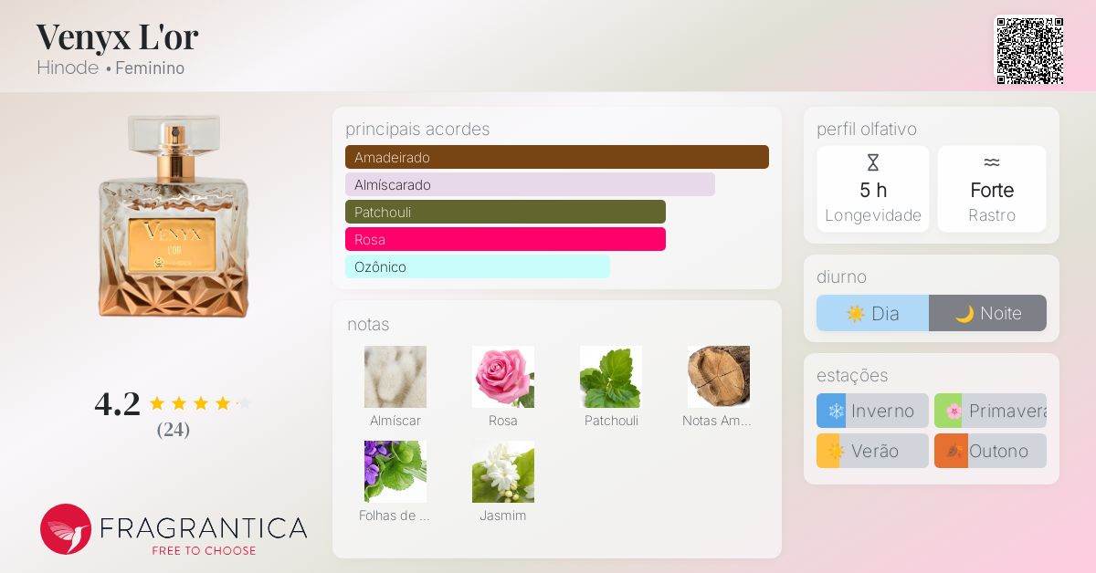 Venyx L'or Hinode perfume - a fragrância Feminino 2020