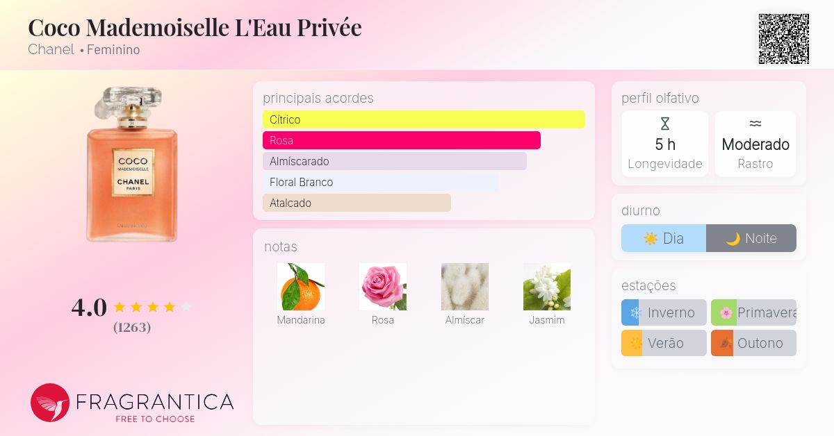 その他 CHANEL COCO MADEMOISELLE L'EAU PRIVEE ココ マドモアゼル ロ– プリヴェ - 100 ml - Fragrance | CHANEL