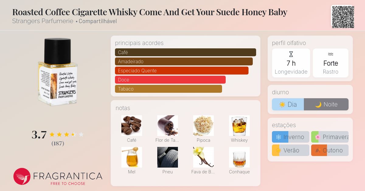 Roasted Coffee Cigarette Whisky Come And Get Your Suede Honey Baby