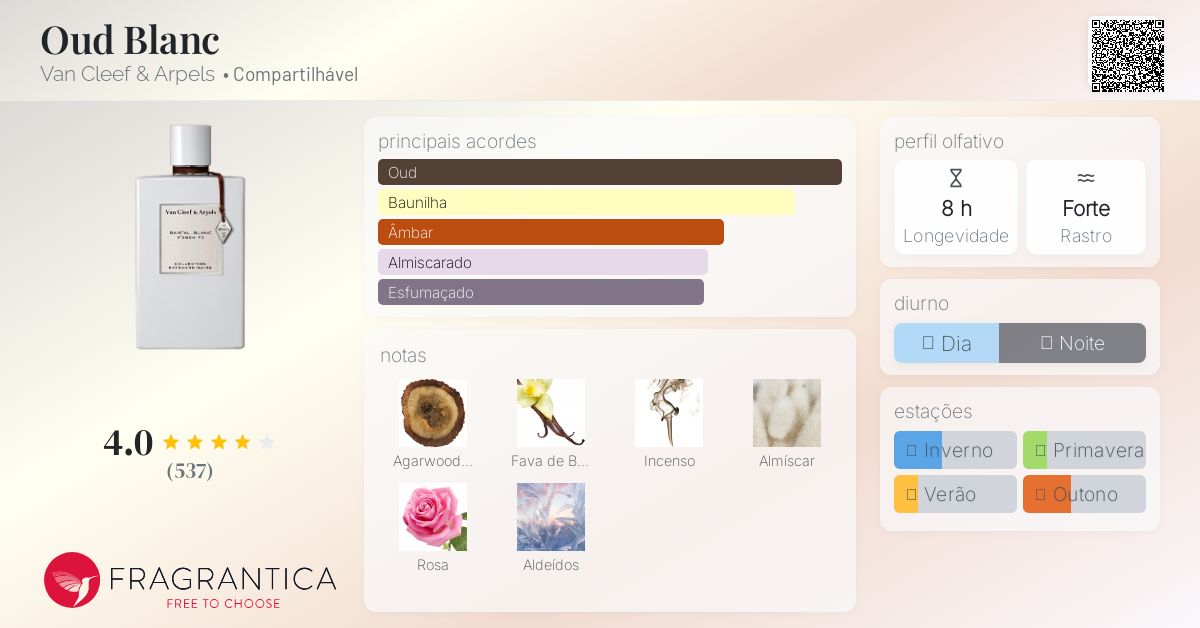 香水(ユニセックス) Van Cleef & Arpels OUD BLANC 75ml 香水(ユニセックス) Van Cleef & Arpels OUD BLANC 75ml Oud