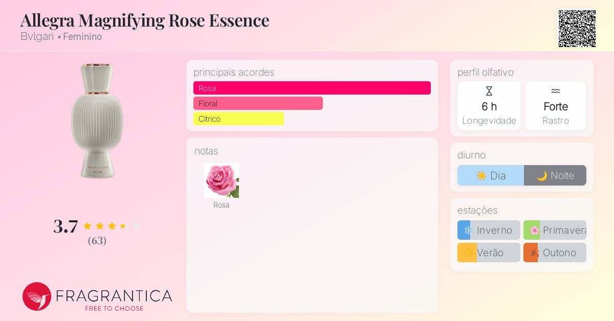 Allegra Magnifying Rose Essence Bvlgari perfume - a fragrância