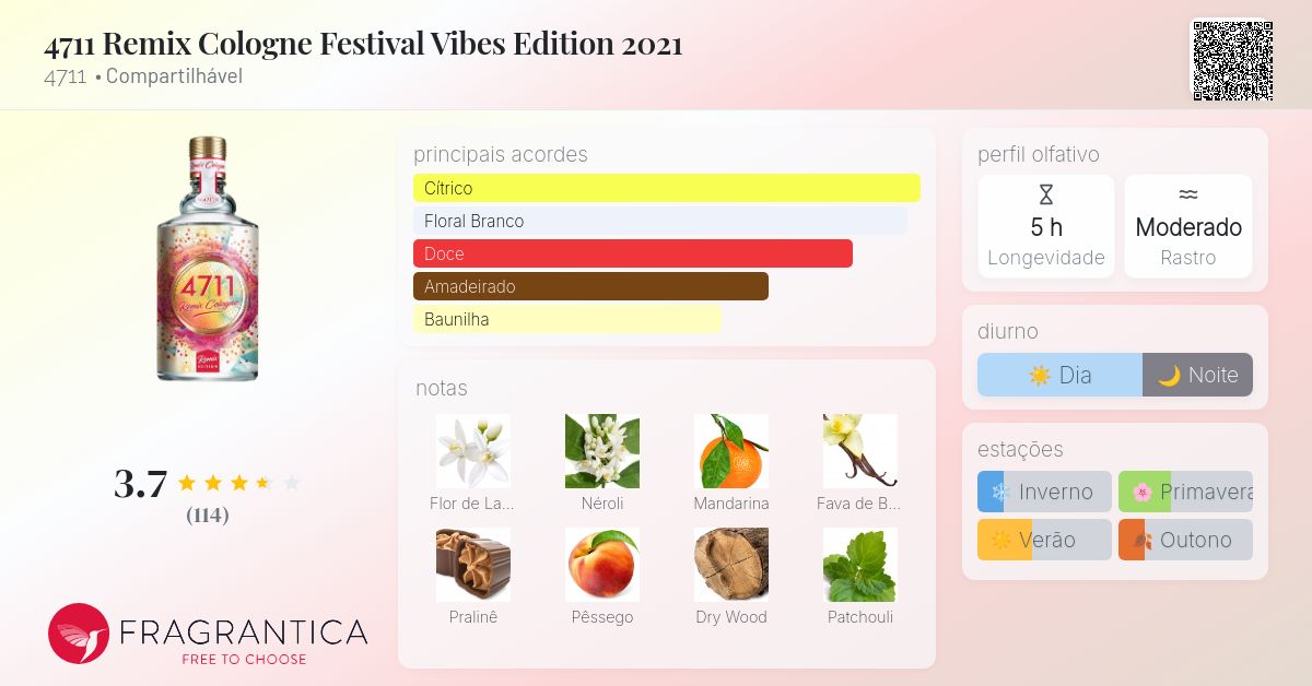 4711 Remix Cologne Festival Vibes Edition 2021 4711 perfume - a