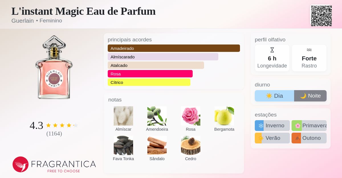 L'instant Magic Eau de Parfum Guerlain perfume - a fragrância