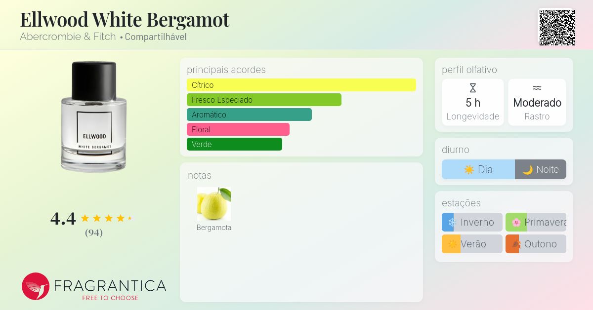 Ellwood White Bergamot Abercrombie & Fitch perfume - a fragrância