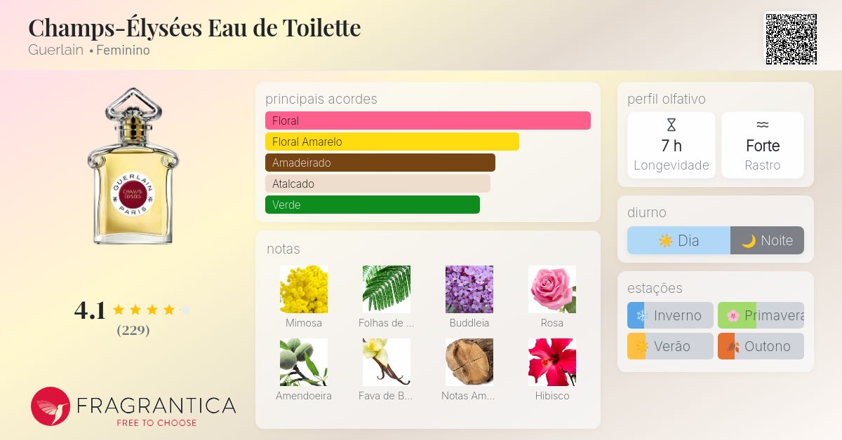 Champs-Élysées Eau de Toilette Guerlain perfume - a fragrância