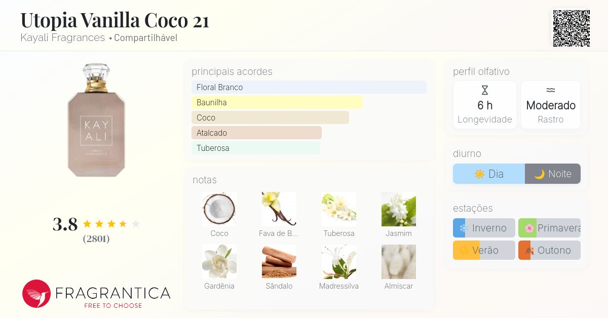Utopia Vanilla Coco 21 Kayali Fragrances perfume - a fragrância