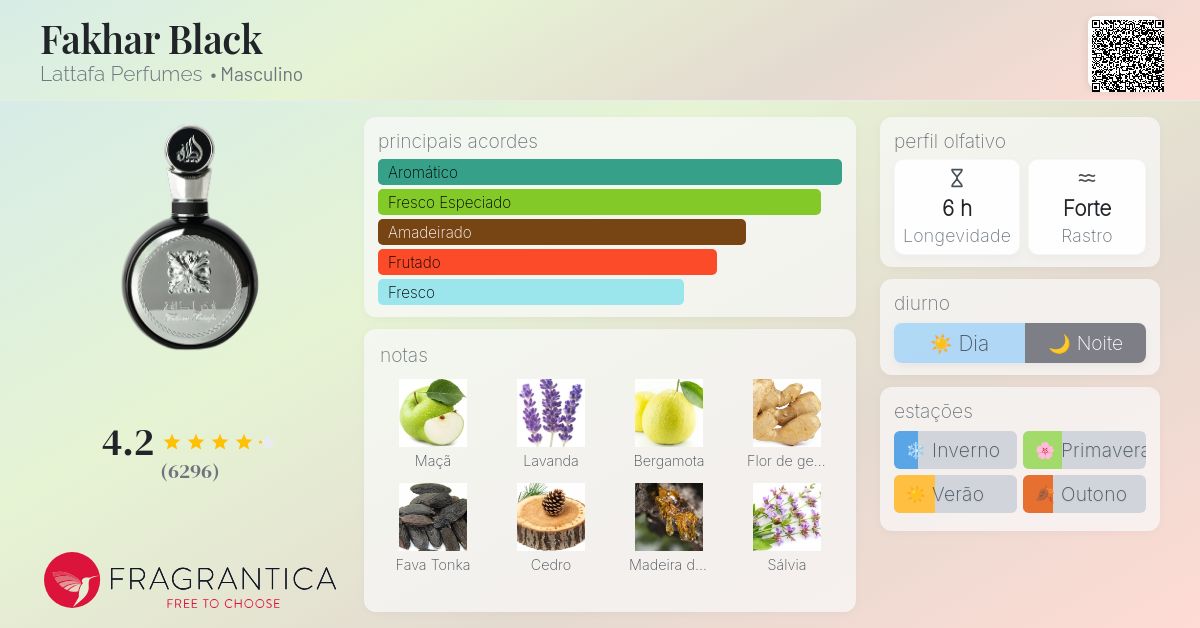 Perfume Lattafa Fakhar (Black) EDP Masculino 100mL