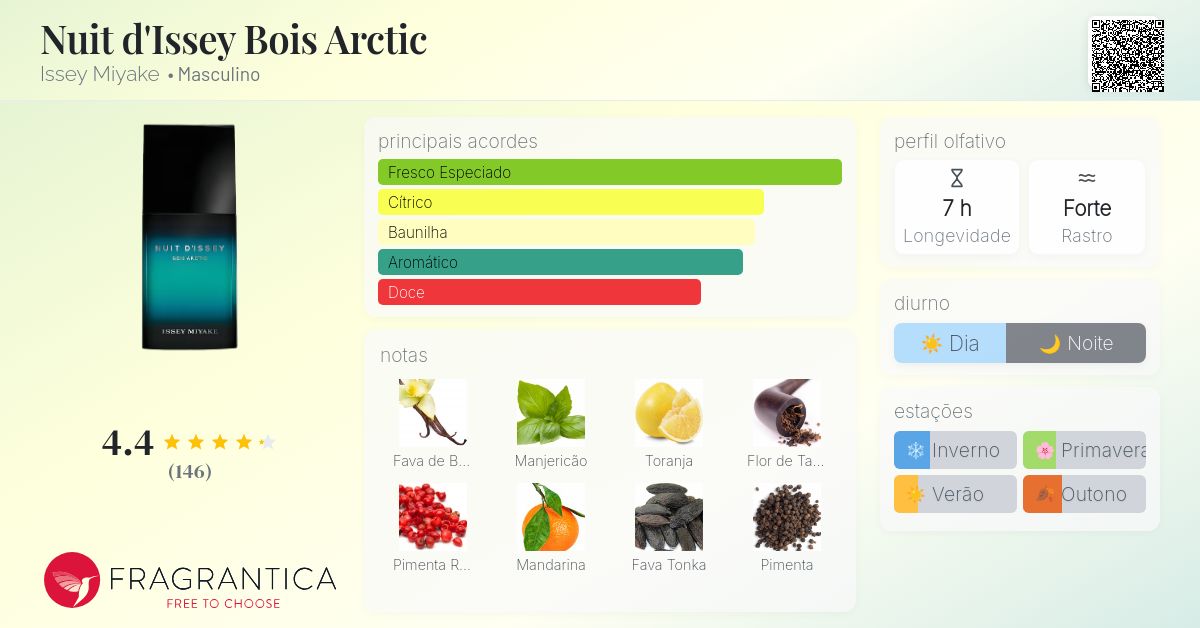 Nuit d'Issey Bois Arctic Issey Miyake Colônia - a