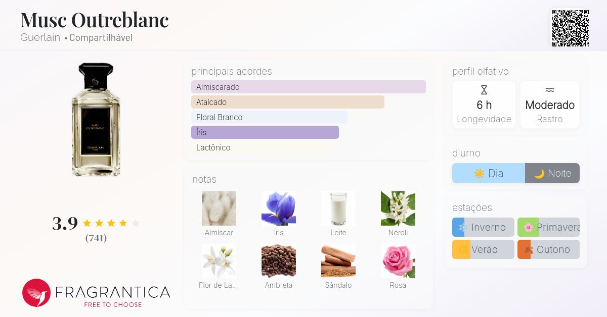 Musc Outreblanc Guerlain perfume - a fragrância