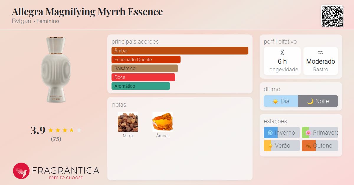 Allegra Magnifying Myrrh Essence Bvlgari perfume - a