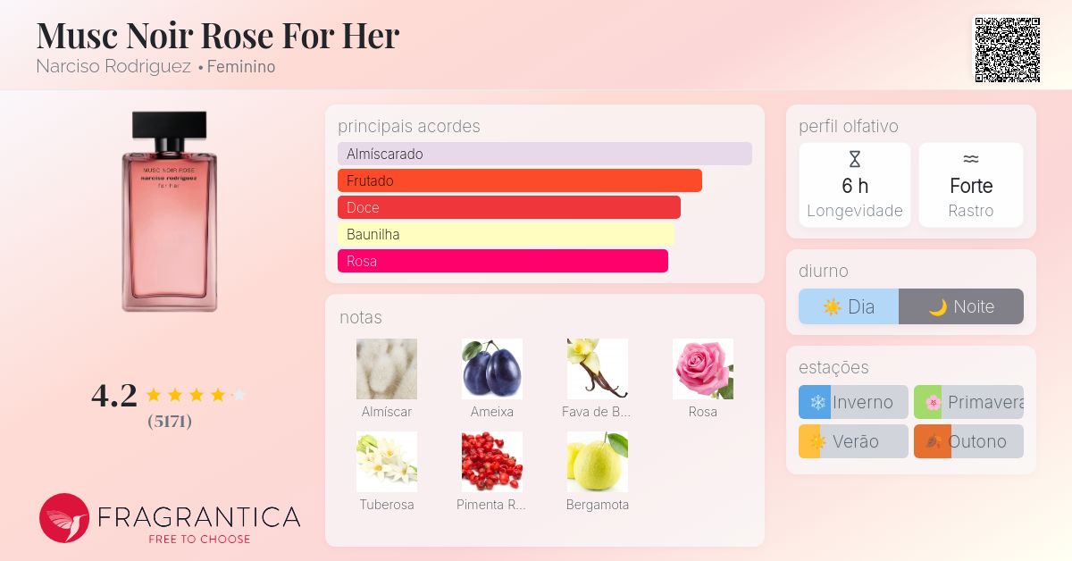 for her MUSC NOIR ROSE オードパルファム 30ml Narciso Rodriguez Musc Noir Rose For Her Eau de Parfum - Perfume