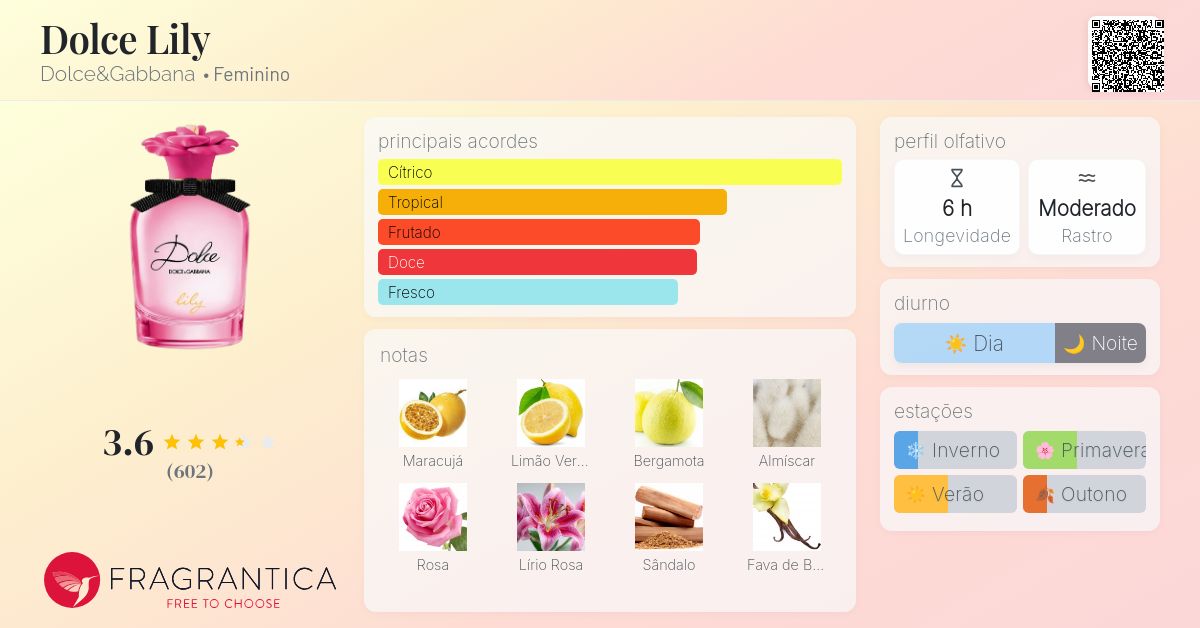 Dolce Lily Dolce&Gabbana perfume - a fragrância
