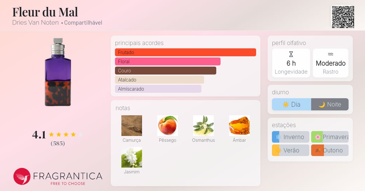 DRIES VAN NOTEN fleur du mal フルール デュ マル Amazon.com : DRIES VAN NOTEN Fleur Du Mal Eau de Parfum, 3.4