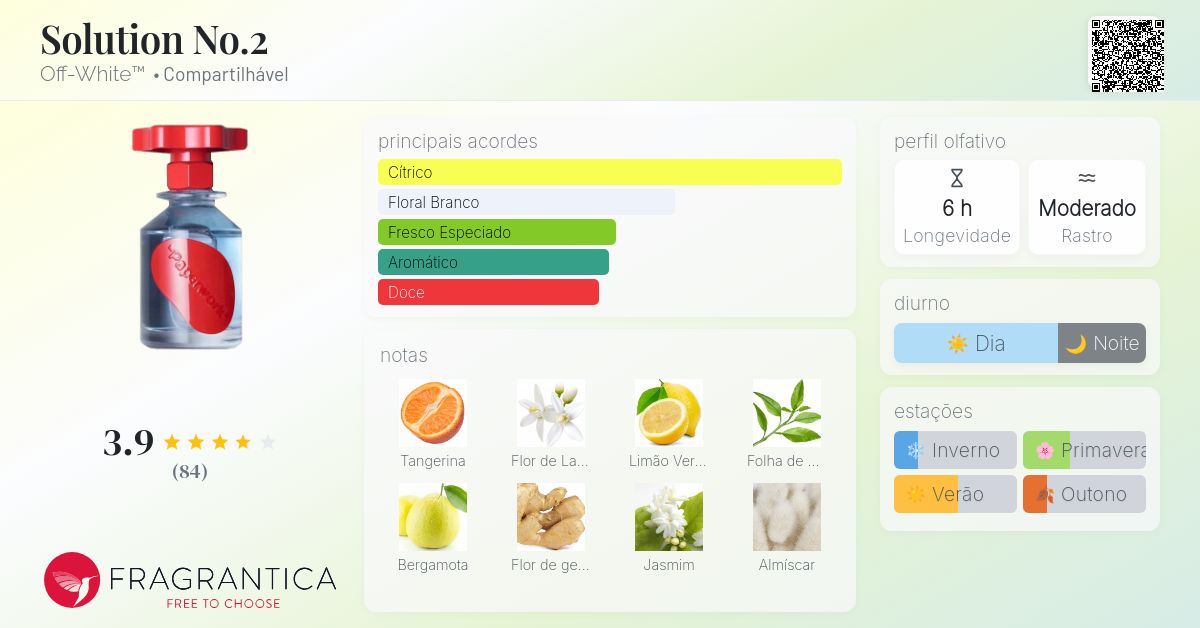 Off-White PAPERWORK SOLUTION No.2 香水 Solution No.2 Off-White