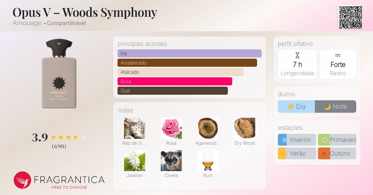 Opus V – Woods Symphony Amouage perfume - a fragrância