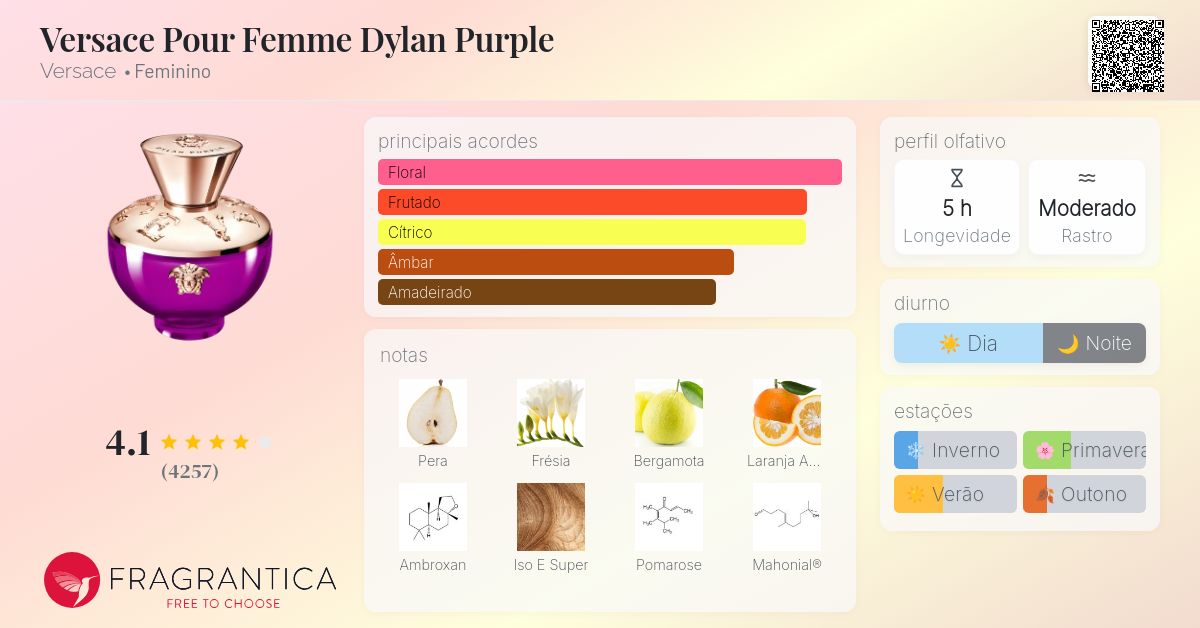 Versace Pour Femme Dylan Purple Versace perfume - a fragrância