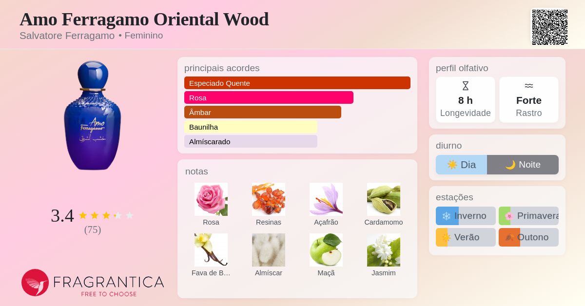 Amo Ferragamo Oriental Wood Salvatore Ferragamo perfume - a