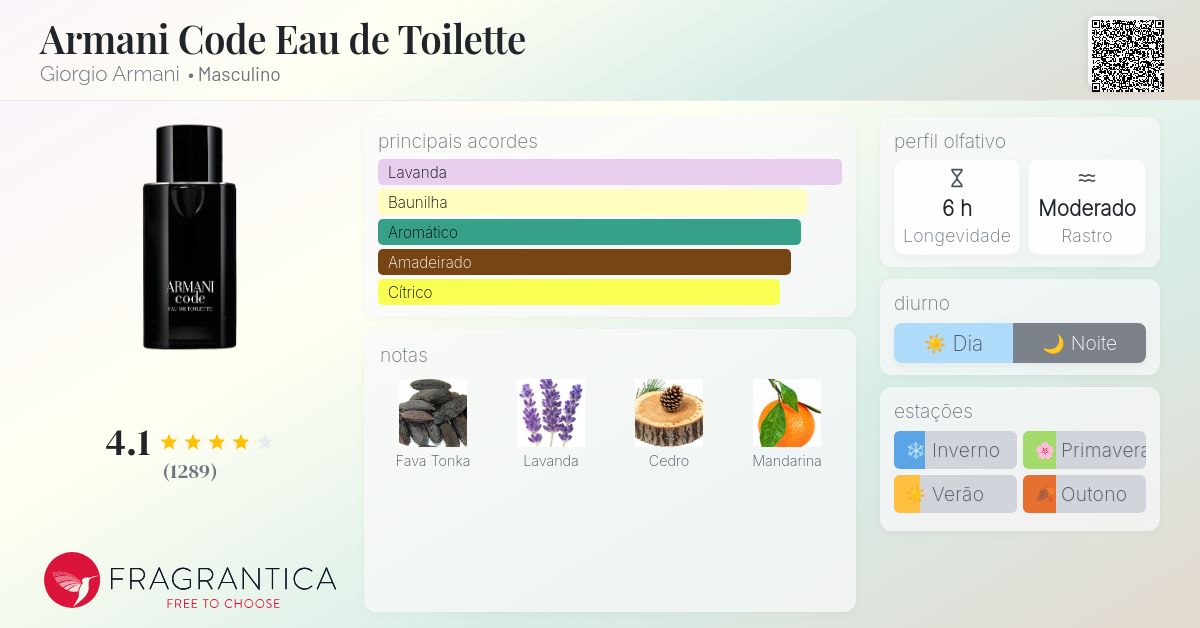 Armani Code Eau de Toilette Giorgio Armani Colônia - a fragrância