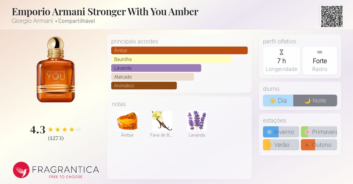 Emporio Armani Stronger With You Amber Giorgio Armani perfume - a