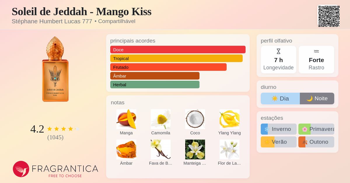 Soleil de Jeddah - Mango Kiss Stéphane Humbert Lucas 777 perfume