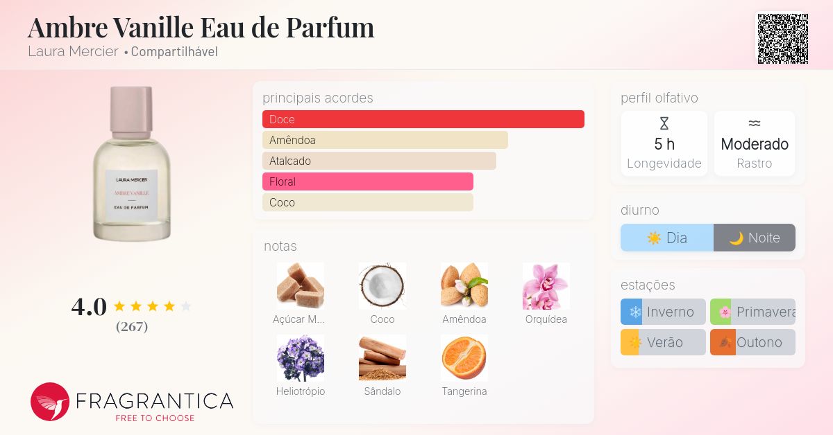 Ambre Vanille Eau de Parfum Laura Mercier perfume - a fragrância