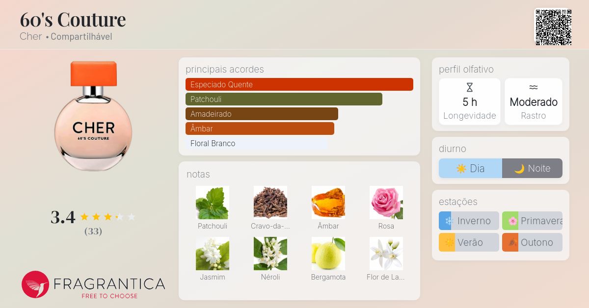 60's Couture Cher perfume - a fragrância Compartilhável 2022