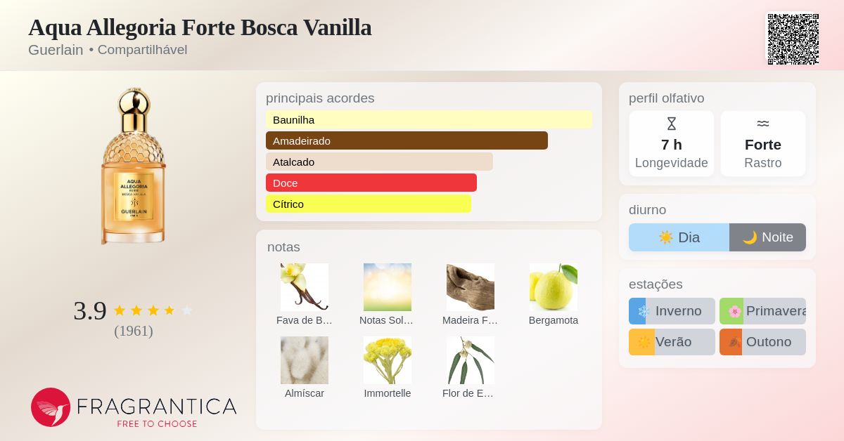 Aqua Allegoria Forte Bosca Vanilla Guerlain perfume - a fragrância