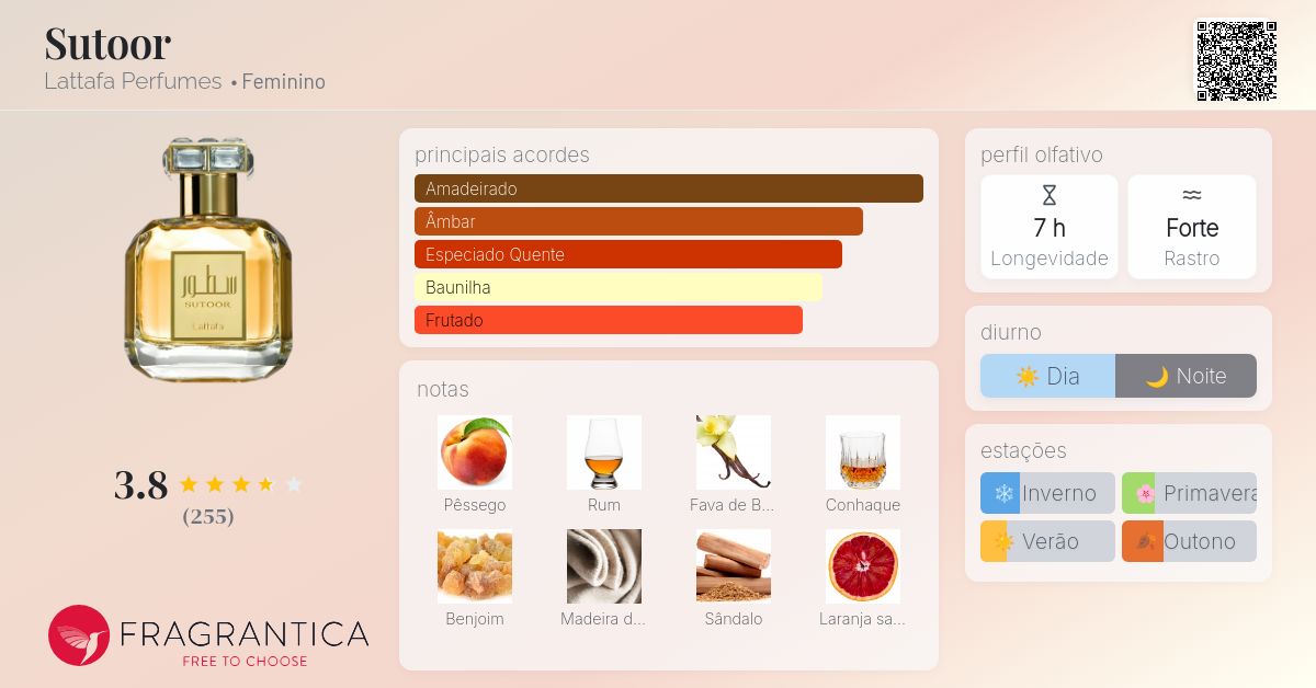 Sutoor Lattafa Perfumes perfume - a fragrância Feminino 2022