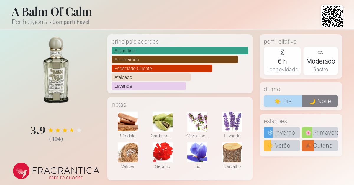 A Balm Of Calm Penhaligon's perfume - a fragrância