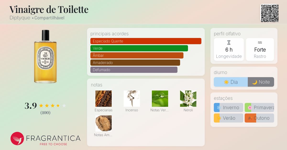 香水(ユニセックス) diptyque Vinaigre de Toilette 200ml 香水(ユニセックス) diptyque Vinaigre de Toilette 200ml