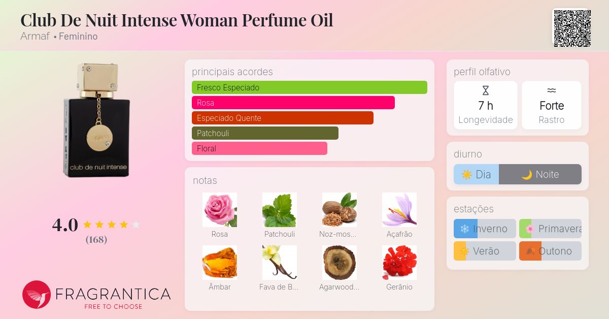 Club De Nuit Intense Woman Perfume Oil Armaf perfume - a