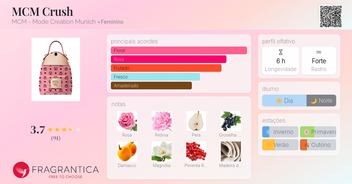 香水(女性用) MCM CRUSH Eau de Parfum 50ml MCM Crush Eau de Parfum 50ml | LOOKFANTASTIC