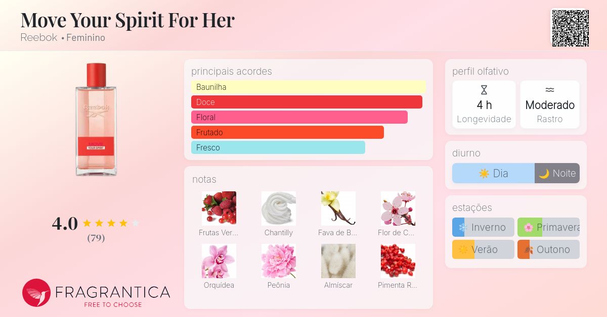 Move Your Spirit For Her Reebok perfume - a fragrância Feminino 2022