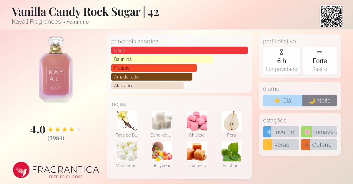 Vanilla Candy Rock Sugar | 42 Kayali Fragrances perfume - a