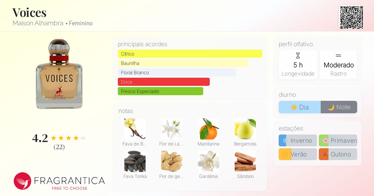 Perfume Maison Alhambra Voices EDP Feminino 100mL