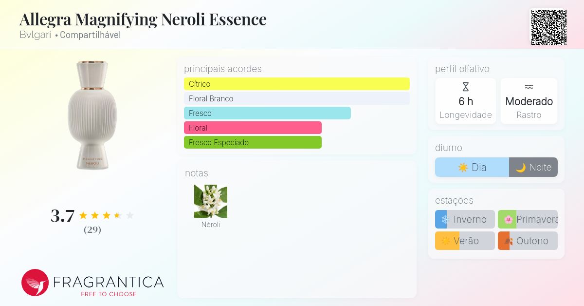 Allegra Magnifying Neroli Essence Bvlgari perfume - a fragrância