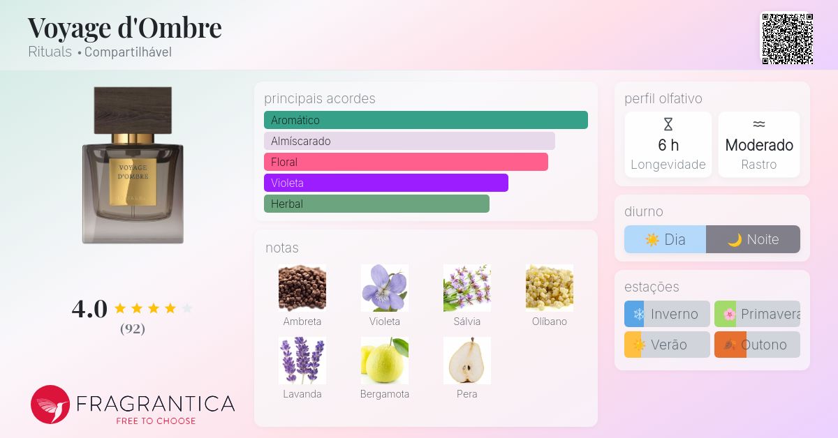 Voyage d'Ombre Rituals perfume - a novo fragrância Compartilhável 2024